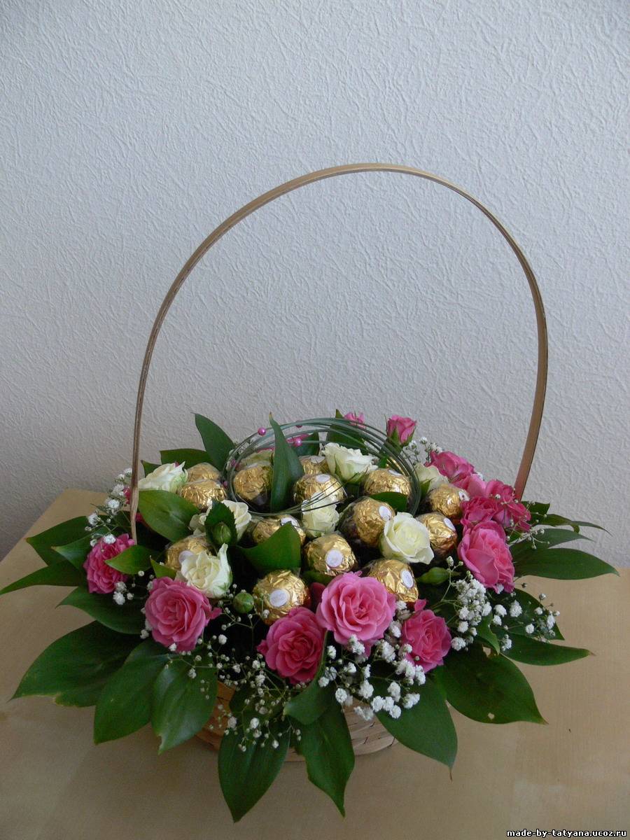 Подарки из кофе своими руками Подарки из кофе своими руками